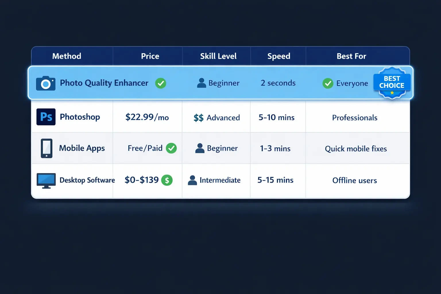 Image Generation_simple_compose