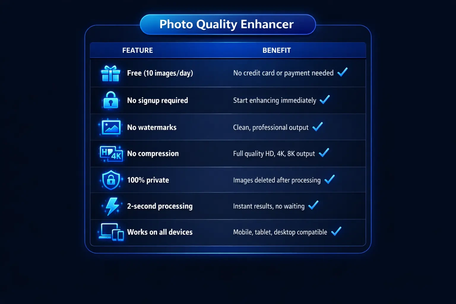 Enhancer Features Infographic_simple_compose